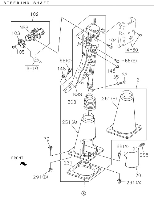 Partial Engine